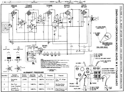 A624W Ch= 6A03; Zenith Radio Corp.; (ID = 140328) Radio