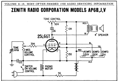 AP6J ; Zenith Radio Corp.; (ID = 140532) R-Player