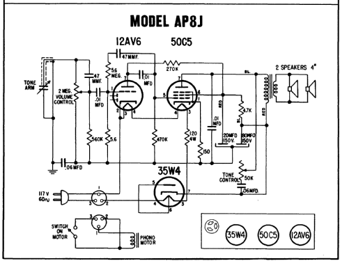 AP8J ; Zenith Radio Corp.; (ID = 140536) R-Player