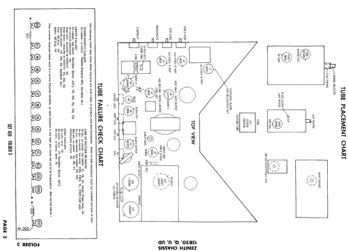 B1411PU Ch= 15B20U; Zenith Radio Corp.; (ID = 923103) Television