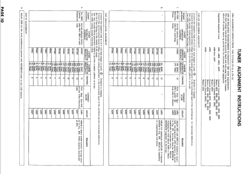 B1412G Ch= 15B20; Zenith Radio Corp.; (ID = 922818) Television