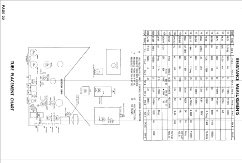 B1412GU Ch= 15B20U; Zenith Radio Corp.; (ID = 923219) Televisión