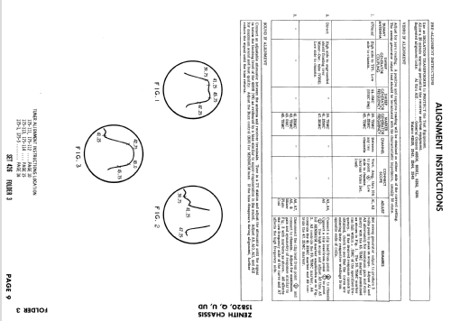 B17120C Ch= 15B20; Zenith Radio Corp.; (ID = 922865) Television