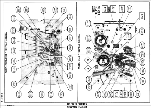 B1719PU Ch= 15B20U; Zenith Radio Corp.; (ID = 924154) Televisión