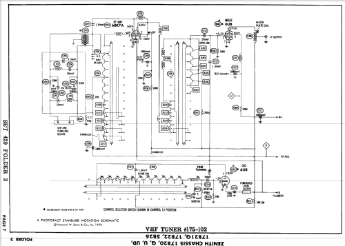 B2221RU Ch= 17B20U; Zenith Radio Corp.; (ID = 937929) Television