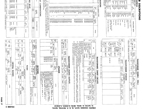 B2221YZ Ch= 16C21Z; Zenith Radio Corp.; (ID = 895838) Television