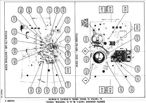 B2221YZ Ch= 16C21Z; Zenith Radio Corp.; (ID = 895846) Television