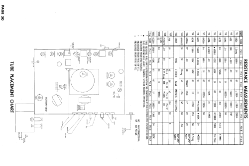 B2221YZ Ch= 16C21Z; Zenith Radio Corp.; (ID = 895851) Television