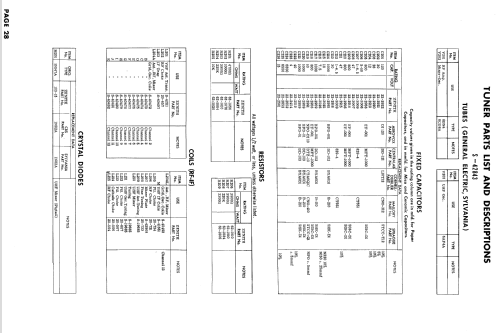 B2223E Ch= 17B20; Zenith Radio Corp.; (ID = 938043) Television