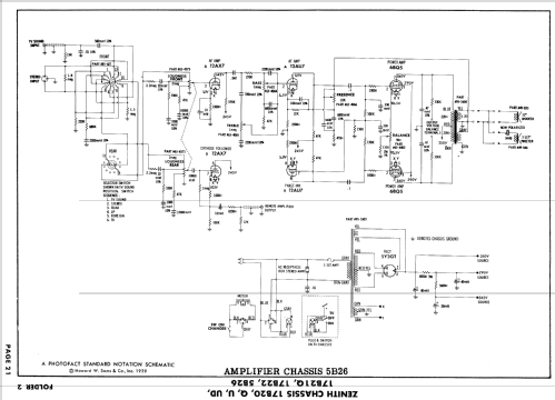 B2225 Ch= 17B20; Zenith Radio Corp.; (ID = 938654) Televisore