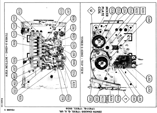B2225 Ch= 17B20; Zenith Radio Corp.; (ID = 938656) Televisore