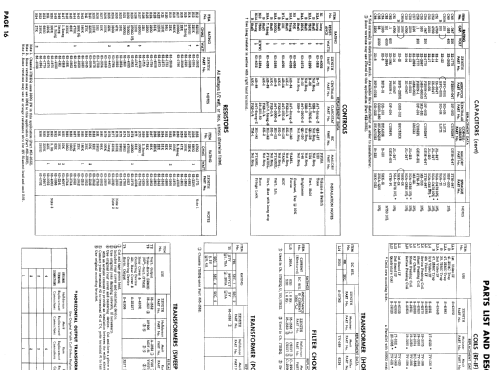 B2225E Ch= 17B20; Zenith Radio Corp.; (ID = 938682) Television