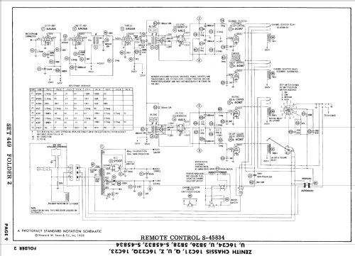 B2245EZ1 Ch= 16C21Z; Zenith Radio Corp.; (ID = 895974) Television