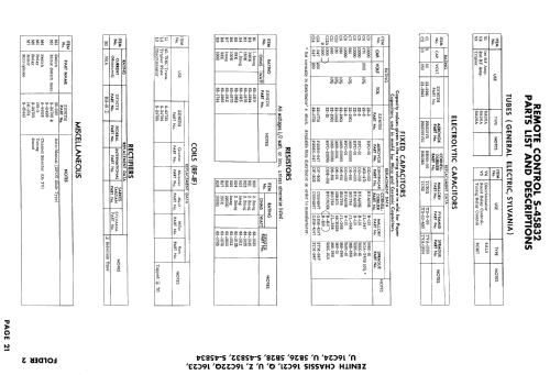 B2245EZ1 Ch= 16C21Z; Zenith Radio Corp.; (ID = 895986) Television