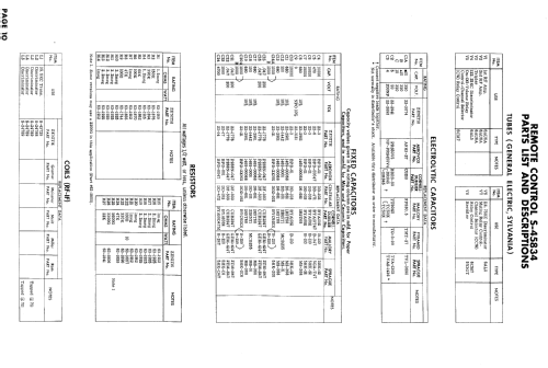 B2245WZ1 Ch= 16C21Z; Zenith Radio Corp.; (ID = 896039) Television