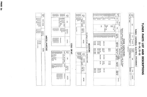 B2245WZ1 Ch= 16C21Z; Zenith Radio Corp.; (ID = 896055) Television