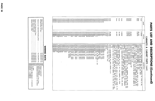 B2246R Ch= 17B20; Zenith Radio Corp.; (ID = 939924) Television