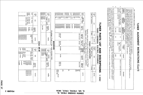 B2254HU Ch= 17B20U; Zenith Radio Corp.; (ID = 940824) Televisión