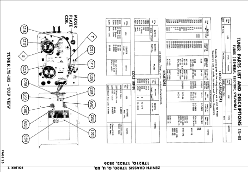 B2282 Ch= 17B22 & 5B26; Zenith Radio Corp.; (ID = 936906) Télévision