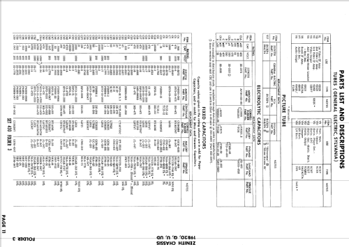 B2329RU Ch= 19B20U; Zenith Radio Corp.; (ID = 944901) Television