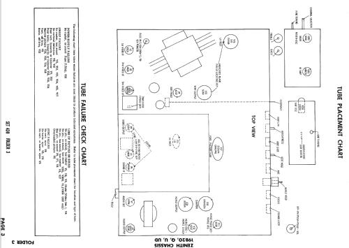 B2330E Ch= 19B20; Zenith Radio Corp.; (ID = 944939) Television