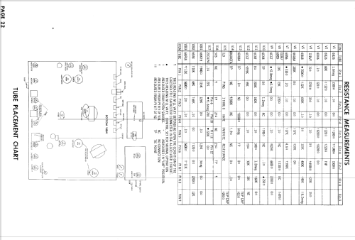 B2330E Ch= 19B20; Zenith Radio Corp.; (ID = 944958) Fernseh-E