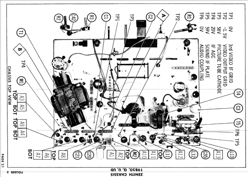 B2335E Ch= 19B20; Zenith Radio Corp.; (ID = 945637) Television