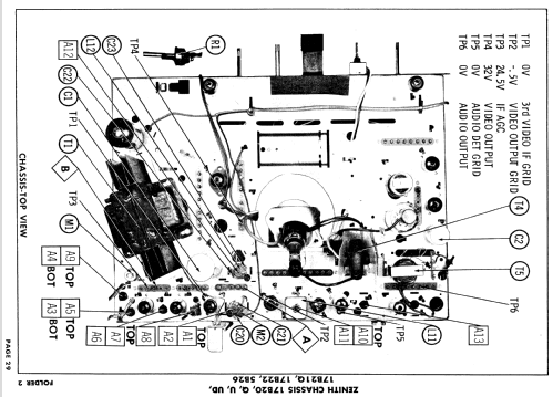 B3001R Ch= 17B20Q; Zenith Radio Corp.; (ID = 941107) Television