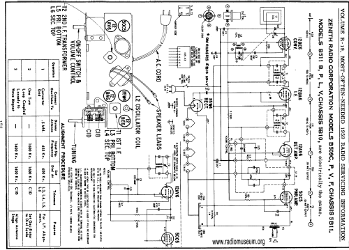 B511P 'The Trumpeteer' Ch= 5B10; Zenith Radio Corp.; (ID = 60966) Radio