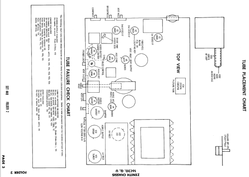 C1415L Ch= 16C20; Zenith Radio Corp.; (ID = 894759) Television