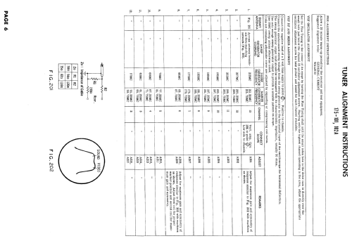 C1415U Ch= 16C20U; Zenith Radio Corp.; (ID = 894787) Television