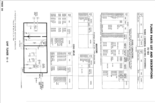 C1415U Ch= 16C20U; Zenith Radio Corp.; (ID = 894801) Television