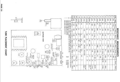 C1415U Ch= 16C20U; Zenith Radio Corp.; (ID = 894803) Television