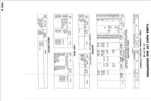 C1717J Ch= 16C20; Zenith Radio Corp.; (ID = 895018) Television