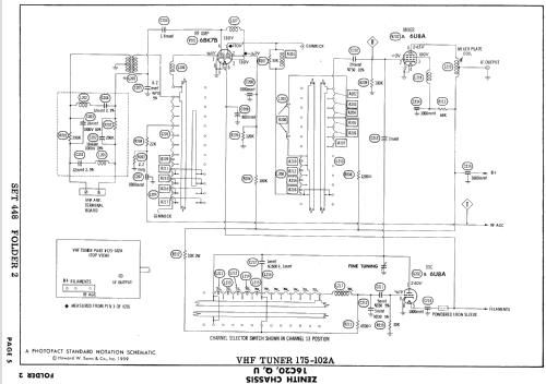 C1720C Ch= 16C20; Zenith Radio Corp.; (ID = 895101) Television