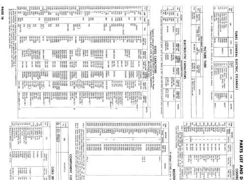 C2225EU Ch= 16C21U; Zenith Radio Corp.; (ID = 896259) Television