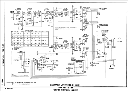 C2330E, R, C2358E, R, W Ch= 18C20; Zenith Radio Corp.; (ID = 618175) Television