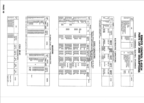 C3010E, H, R, C3011E, W, Y Ch= 18C20Q; Zenith Radio Corp.; (ID = 618358) Television