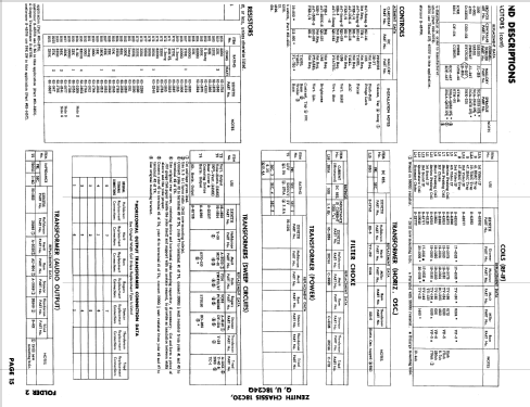 C3012H, R, C3013H, C3014H, R Ch= 18C20Q; Zenith Radio Corp.; (ID = 618402) Television