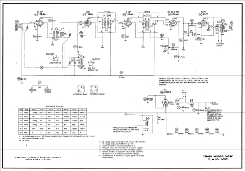 C624C Empress CH= 6C03; Zenith Radio Corp.; (ID = 574299) Radio