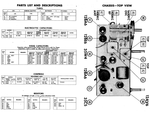 C624C Empress CH= 6C03; Zenith Radio Corp.; (ID = 574301) Radio