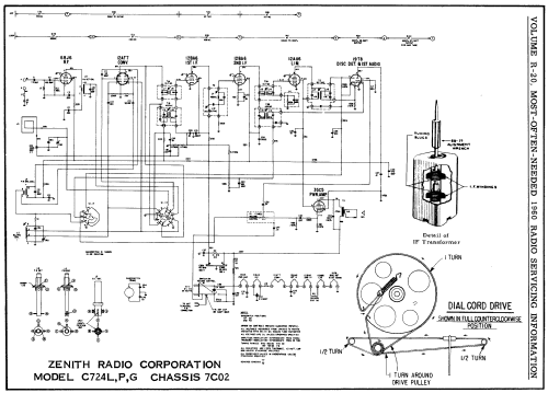 C724P 'The Super Caroline' Ch= 7C02; Zenith Radio Corp.; (ID = 186321) Radio