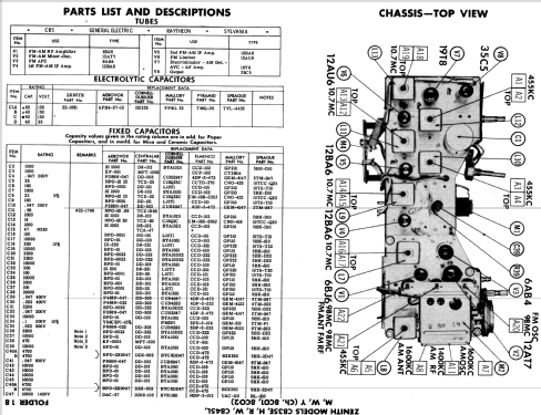 C835H 'The Super Symphonaire' Ch= 8C01; Zenith Radio Corp.; (ID = 566449) Radio