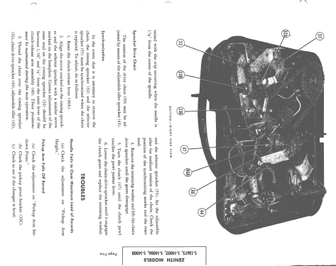 S14002 Cobra-Matic ; Zenith Radio Corp.; (ID = 1572146) Enrég.-R