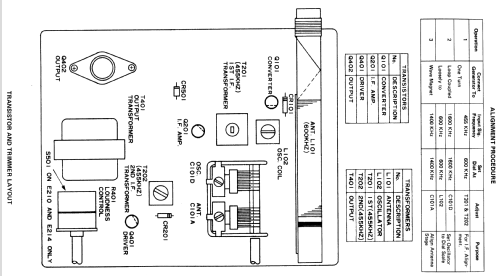 E258P ; Zenith Radio Corp.; (ID = 1255260) Radio