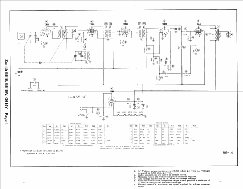 G615Y Ch= 6G05; Zenith Radio Corp.; (ID = 1578224) Radio