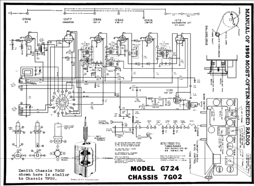 G724 Ch= 7G02; Zenith Radio Corp.; (ID = 118005) Radio