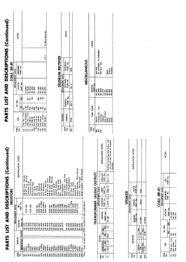 H723 Ch= 7H04; Zenith Radio Corp.; (ID = 2842518) Radio