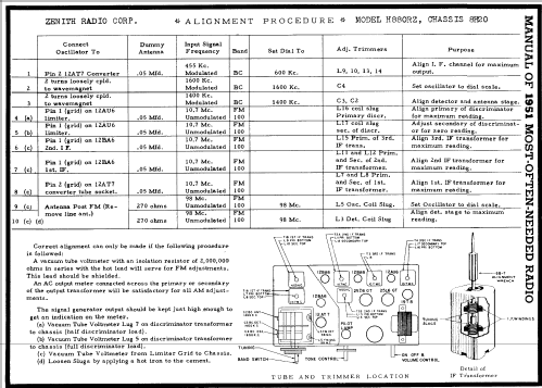 H880RZ Ch= 8H20; Zenith Radio Corp.; (ID = 121305) Radio