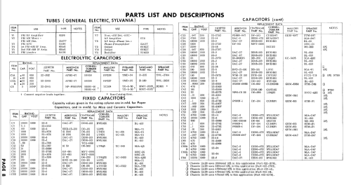 HF1178RD Ch= 11A20; Zenith Radio Corp.; (ID = 775378) Radio